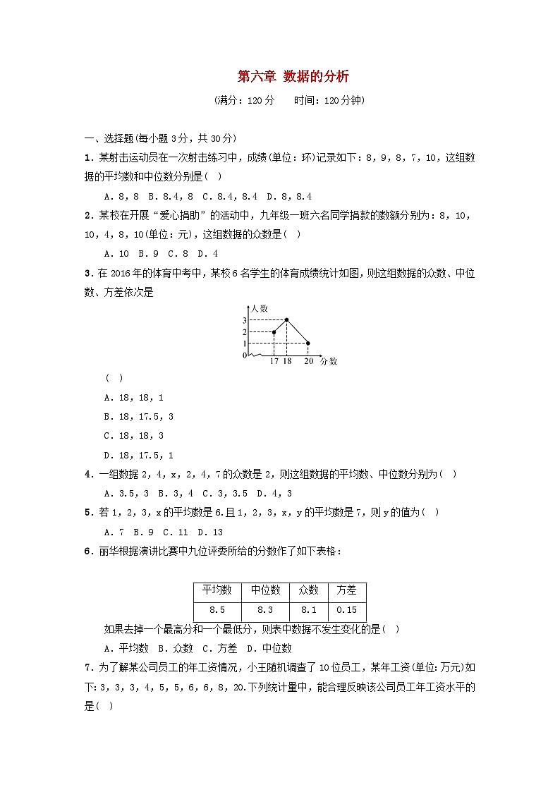 2023八年级数学上册第六章数据的分析单元检测题新版北师大版第1页