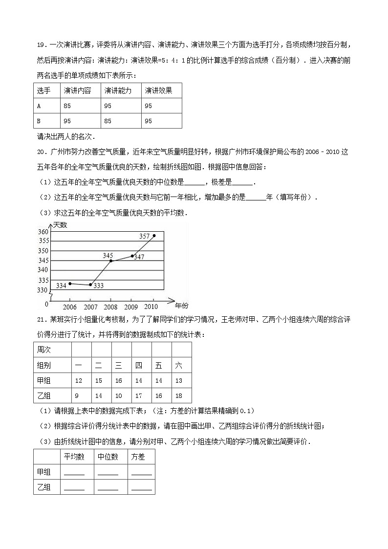 2023八年级数学上册第六章数据的分析单元测试含解析新版北师大版第3页