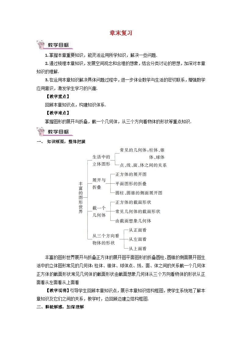 2023七年级数学上册第一章丰富的图形世界章末复习教案新版北师大版01