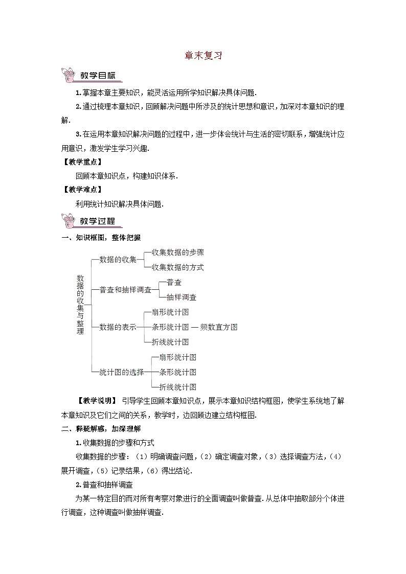 2023七年级数学上册第六章数据的收集与整理章末复习教案新版北师大版01