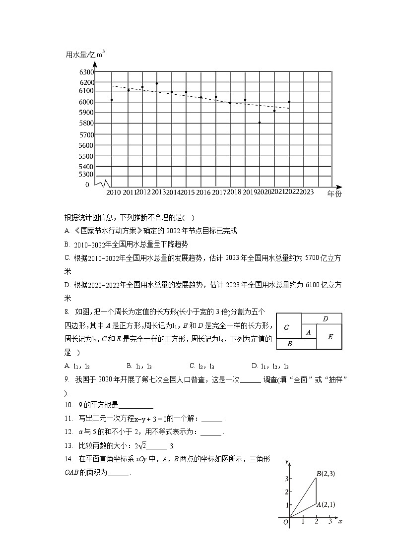 2022-2023学年北京市朝阳区七年级（下）期末数学试卷（含答案解析）02