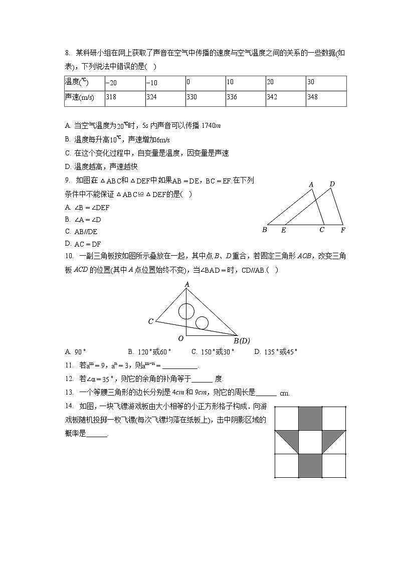 2022-2023学年辽宁省丹东市凤城市七年级（下）期末数学试卷（含答案解析）第2页