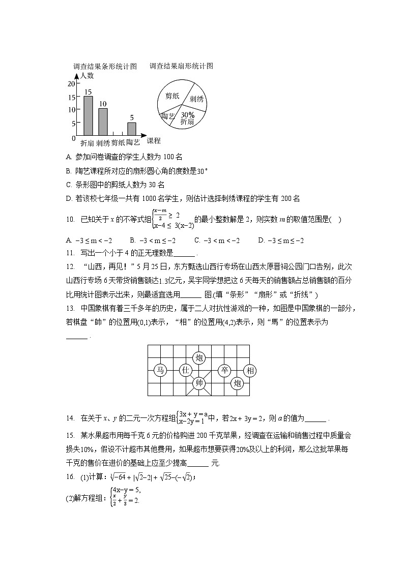 2022-2023学年山西省大同市七年级（下）期末数学试卷（含答案解析）第2页