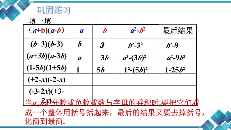 初中数学七年级第三单元第四课第一课时 乘法公式 ppt07