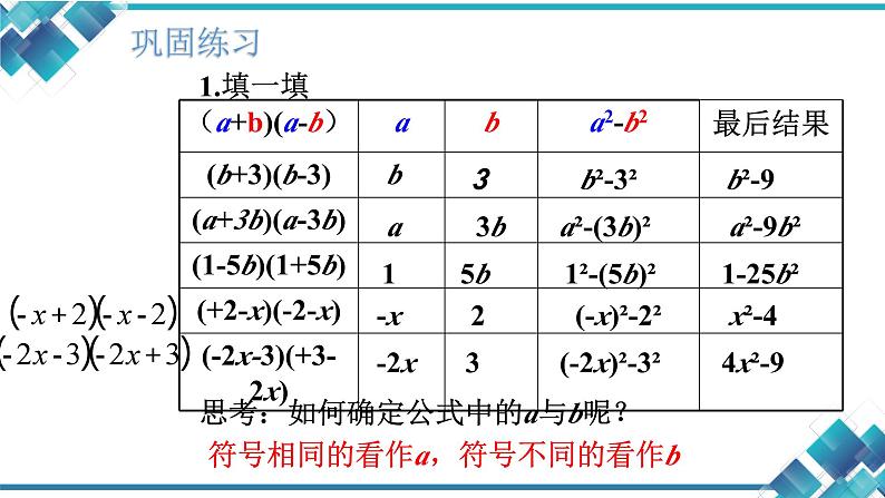 初中数学七年级第三单元第四课第一课时 乘法公式 ppt08