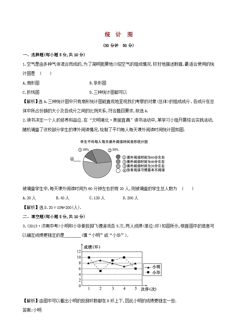 2023七年级数学上册第5章数据的收集与整理5.2统计图练习新版沪科版01