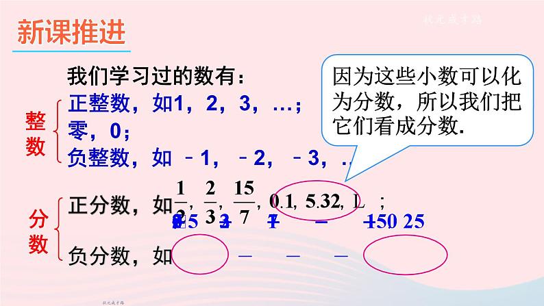 2023七年级数学上册第1章有理数1.1正数和负数第2课时有理数的分类上课课件新版沪科版03