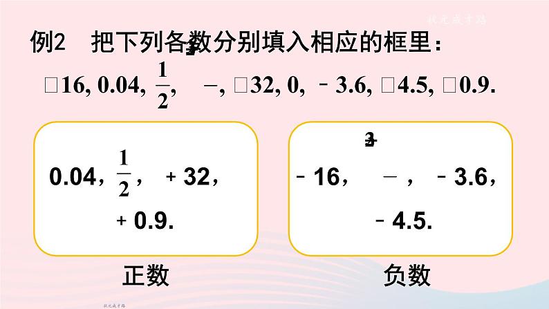 2023七年级数学上册第1章有理数1.1正数和负数第2课时有理数的分类上课课件新版沪科版05