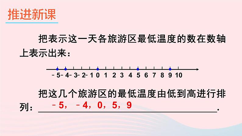 2023七年级数学上册第1章有理数1.3有理数的大小上课课件新版沪科版03