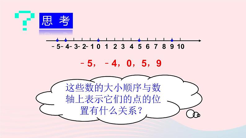 2023七年级数学上册第1章有理数1.3有理数的大小上课课件新版沪科版04