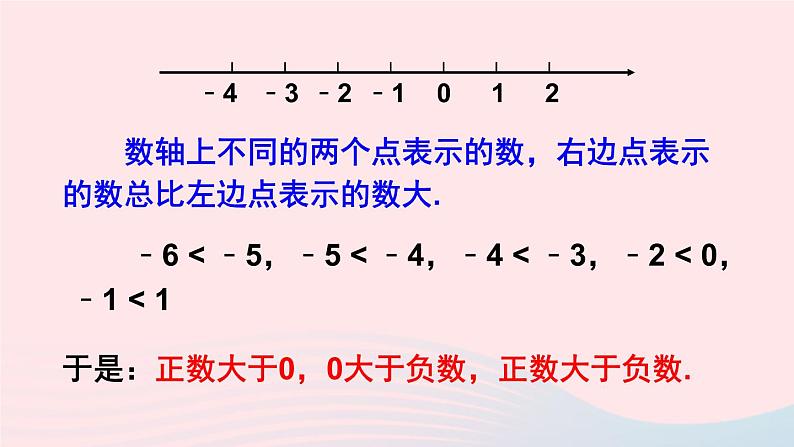 2023七年级数学上册第1章有理数1.3有理数的大小上课课件新版沪科版05