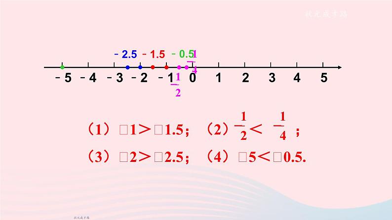 2023七年级数学上册第1章有理数1.3有理数的大小上课课件新版沪科版07