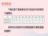 2023七年级数学上册第1章有理数1.4有理数的加减第2课时有理数的减法上课课件新版沪科版