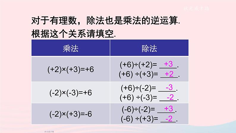 2023七年级数学上册第1章有理数1.5有理数的乘除2有理数的除法上课课件新版沪科版03