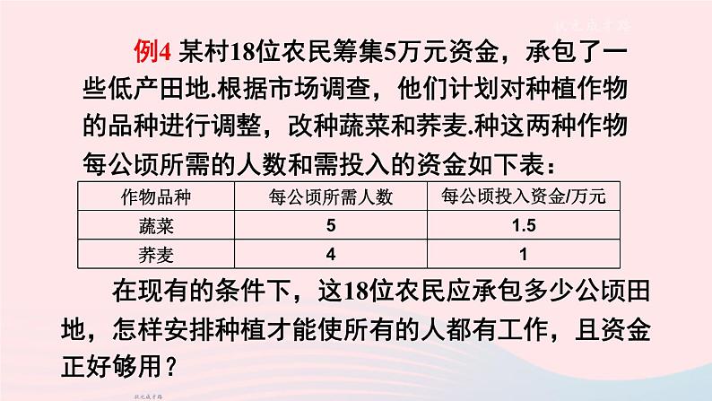 2023七年级数学上册第3章一次方程与方程组3.4二元一次方程组的应用第2课时物质配比和配套问题上课课件新版沪科版第7页