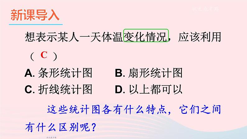 2023七年级数学上册第5章数据的收集与整理5.3用统计图描述数据上课课件新版沪科版第2页