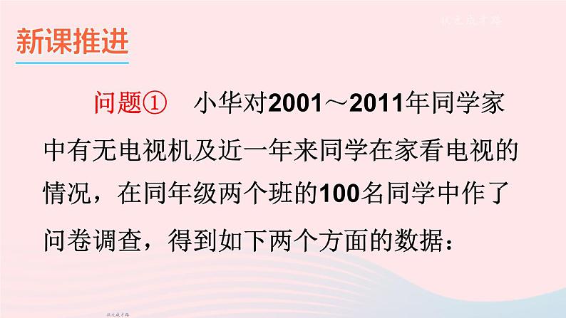 2023七年级数学上册第5章数据的收集与整理5.3用统计图描述数据上课课件新版沪科版第3页