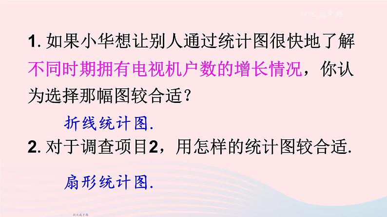 2023七年级数学上册第5章数据的收集与整理5.3用统计图描述数据上课课件新版沪科版第6页