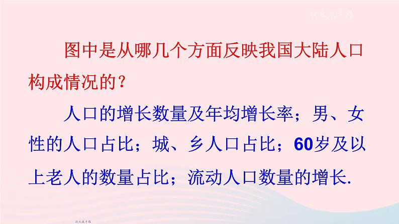 2023七年级数学上册第5章数据的收集与整理5.4从图表中的数据获取信息上课课件新版沪科版06