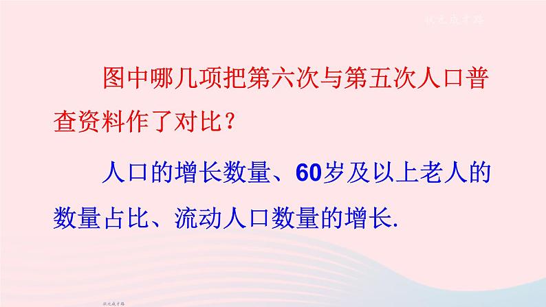 2023七年级数学上册第5章数据的收集与整理5.4从图表中的数据获取信息上课课件新版沪科版07