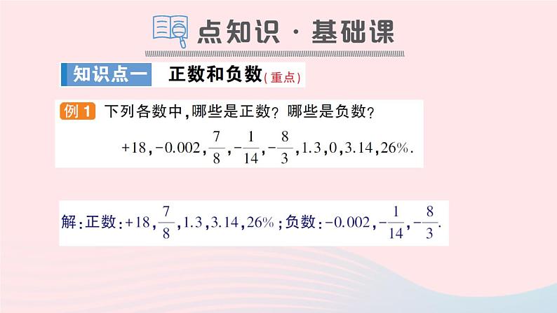 2023七年级数学上册第1章有理数1.1正数和负数第1课时正数和负数作业课件新版沪科版02