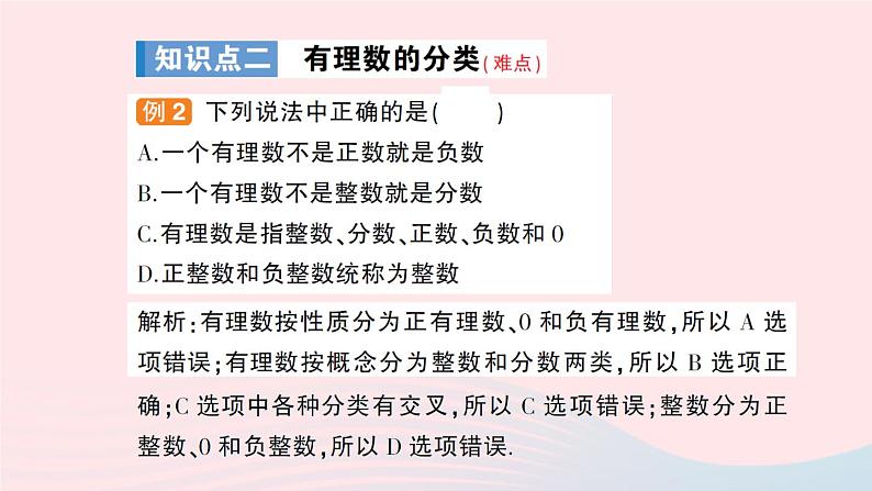 2023七年级数学上册第1章有理数1.1正数和负数第2课时有理数作业课件新版沪科版06