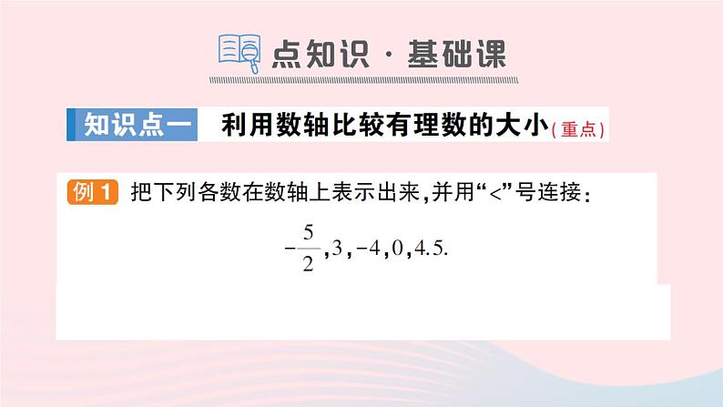 2023七年级数学上册第1章有理数1.3有理数的大小作业课件新版沪科版02