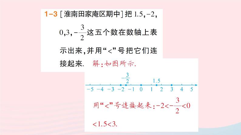 2023七年级数学上册第1章有理数1.3有理数的大小作业课件新版沪科版06