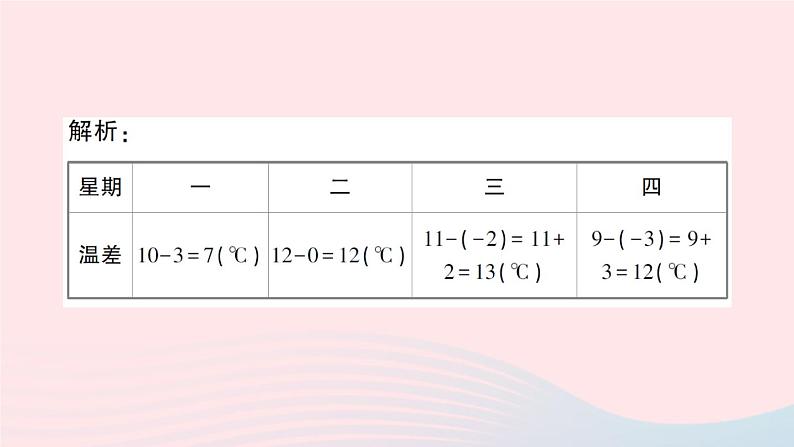 2023七年级数学上册第1章有理数1.4有理数的加减第2课时有理数的减法作业课件新版沪科版第7页