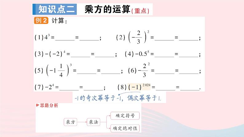 2023七年级数学上册第1章有理数1.6有理数的乘方第1课时乘方作业课件新版沪科版06