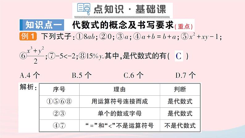 2023七年级数学上册第2章整式加减2.1代数式2.1.2代数式第1课时代数式作业课件新版沪科版02