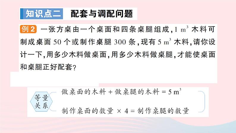 2023七年级数学上册第3章一次方程与方程组3.4二元一次方程组的应用第2课时百分率与产品配套问题作业课件新版沪科版06