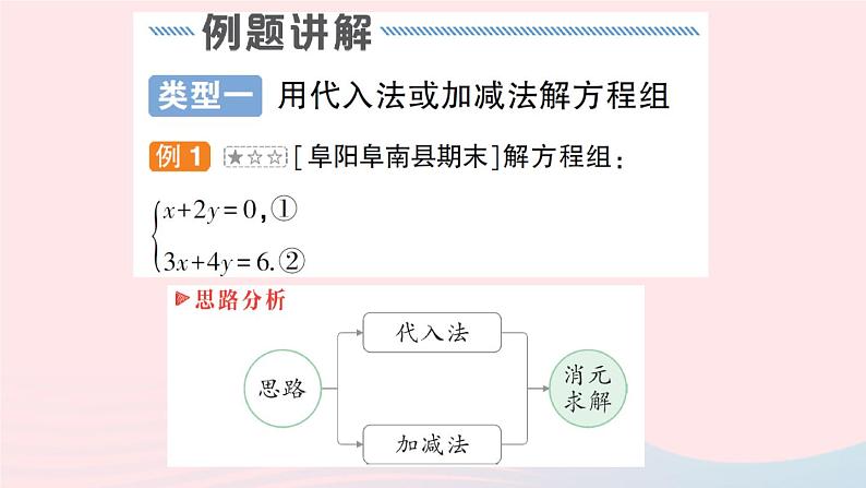 2023七年级数学上册第3章一次方程与方程组专题八巧妙消元灵活运用__二元一次方程组的解法再探作业课件新版沪科版02