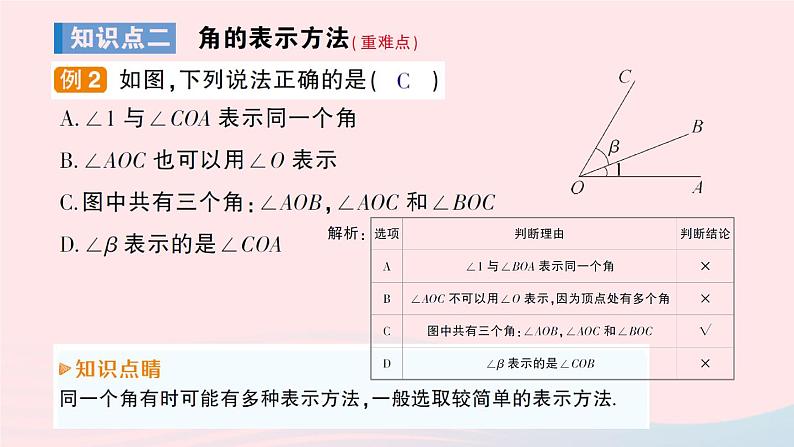 2023七年级数学上册第4章直线与角4.4角第1课时角作业课件新版沪科版08