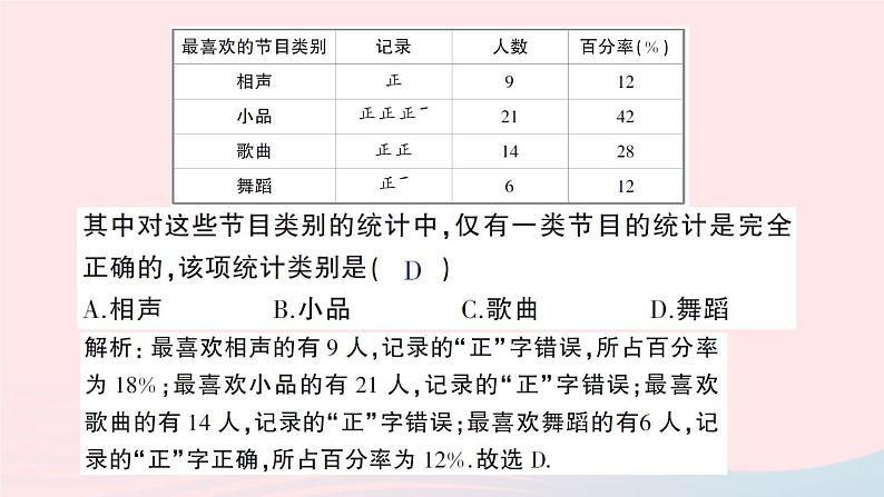 2023七年级数学上册第5章数据的收集与整理5.2数据的整理作业课件新版沪科版03