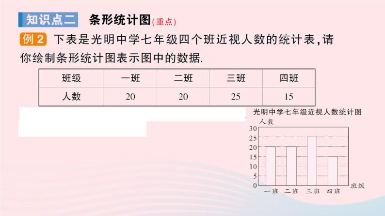 2023七年级数学上册第5章数据的收集与整理5.2数据的整理作业课件新版沪科版07