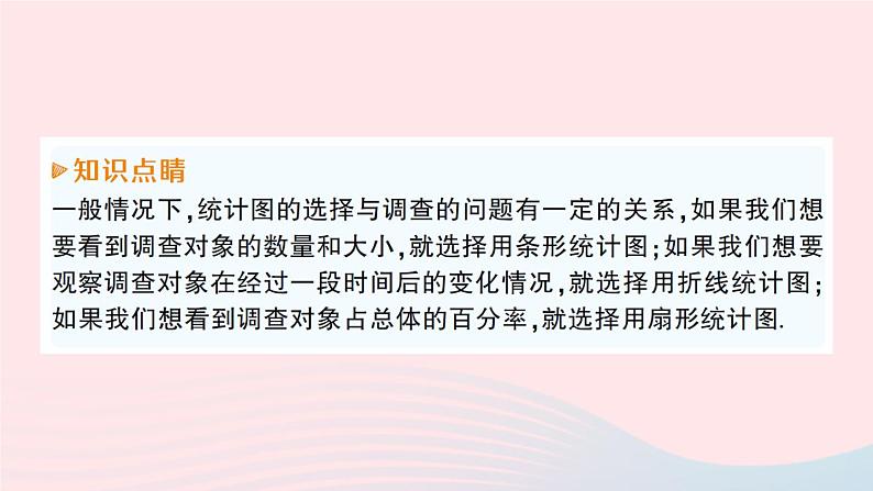 2023七年级数学上册第5章数据的收集与整理5.3用统计图描述数据作业课件新版沪科版05