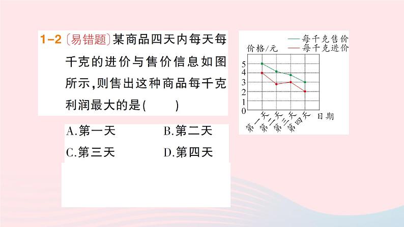 2023七年级数学上册第5章数据的收集与整理5.4从图表中的数据获取信息作业课件新版沪科版第5页