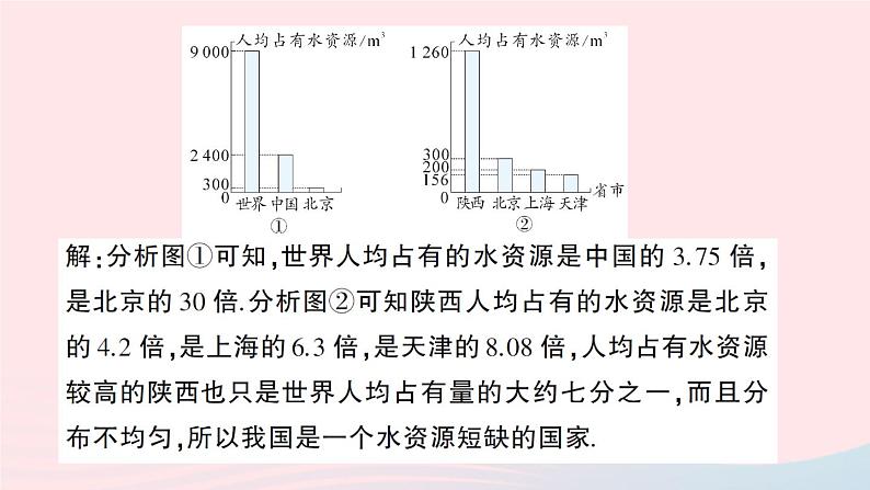 2023七年级数学上册第5章数据的收集与整理5.5综合与实践水资源浪费现象的调查作业课件新版沪科版04