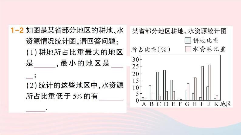 2023七年级数学上册第5章数据的收集与整理5.5综合与实践水资源浪费现象的调查作业课件新版沪科版06