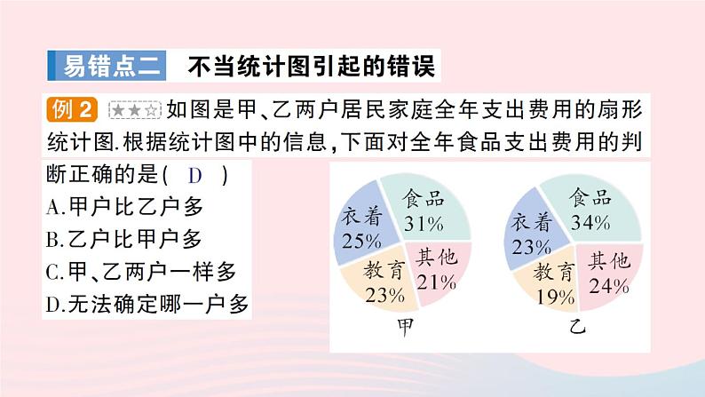 2023七年级数学上册第5章数据的收集与整理本章易错易混专项讲练作业课件新版沪科版03