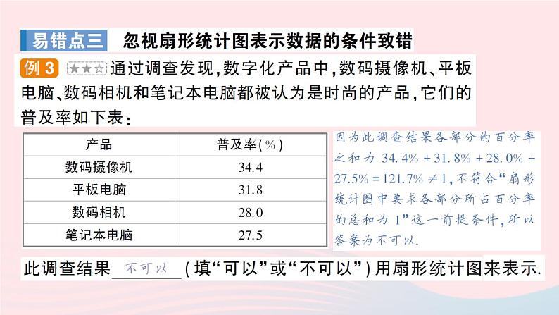 2023七年级数学上册第5章数据的收集与整理本章易错易混专项讲练作业课件新版沪科版04