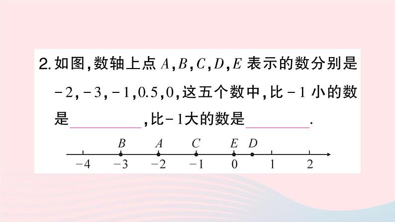 2023七年级数学上册第1章有理数1.3有理数的大小作业课件新版沪科版03