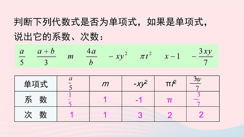 2023七年级数学上册第2章整式加减本章小结与复习上课课件新版沪科版08