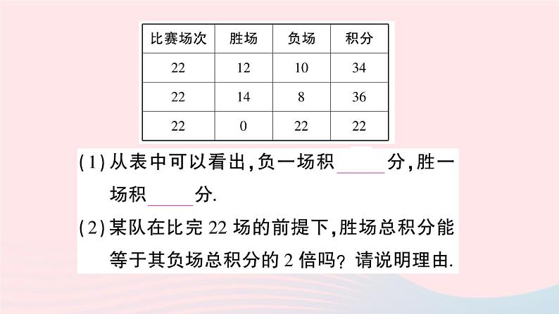 2023七年级数学上册第3章一次方程与方程组题型强化专题一次方程组的应用作业课件新版沪科版05