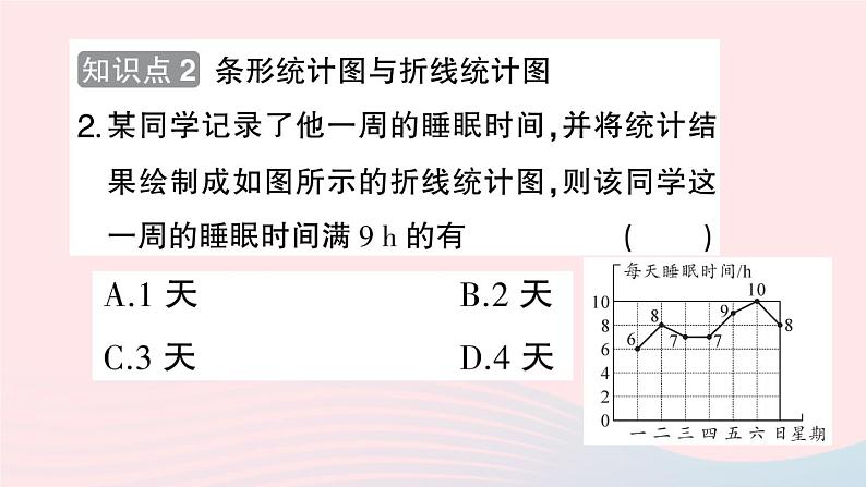 2023七年级数学上册第5章数据的收集与整理5.2数据的整理作业课件新版沪科版03