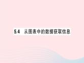 2023七年级数学上册第5章数据的收集与整理5.4从图表中的数据获取信息作业课件新版沪科版