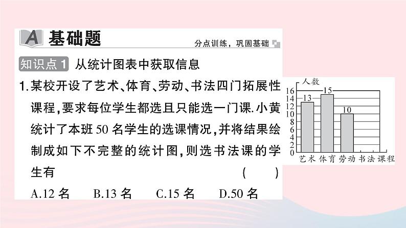 2023七年级数学上册第5章数据的收集与整理5.4从图表中的数据获取信息作业课件新版沪科版02