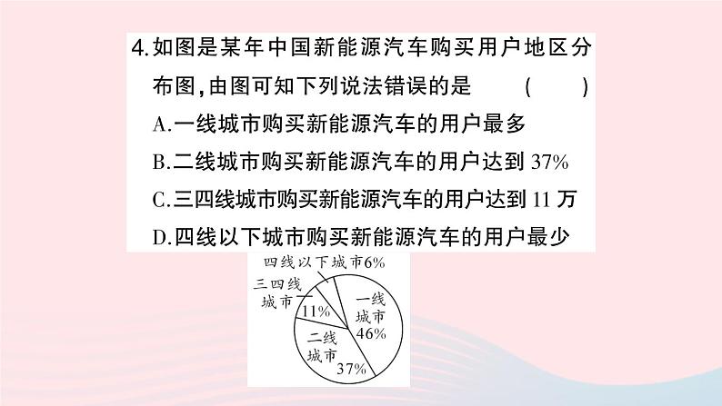 2023七年级数学上册第5章数据的收集与整理5.4从图表中的数据获取信息作业课件新版沪科版05