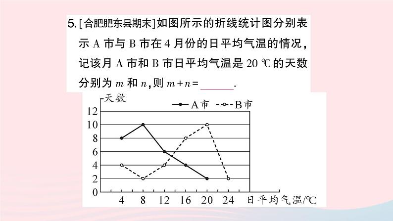 2023七年级数学上册第5章数据的收集与整理5.4从图表中的数据获取信息作业课件新版沪科版06